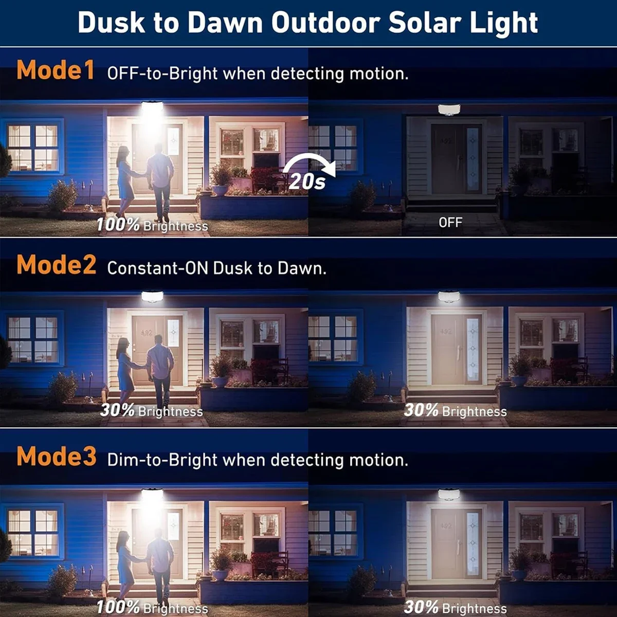 234 LED Solar-Außenleuchten mi – Solar Garden Light Bewertung und Preis