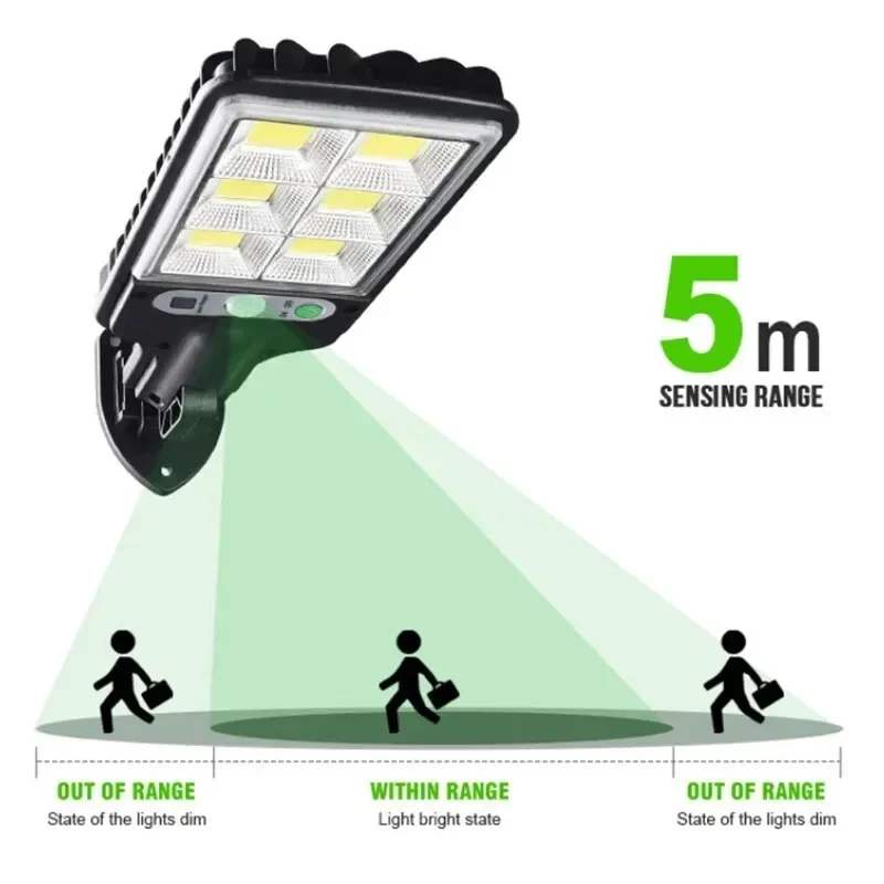 Leistungsstarke LED-Solar-Auße – Solar Garden Light Bewertung und Preis